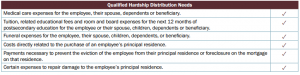 Qualified Needs for Hardship Distributions